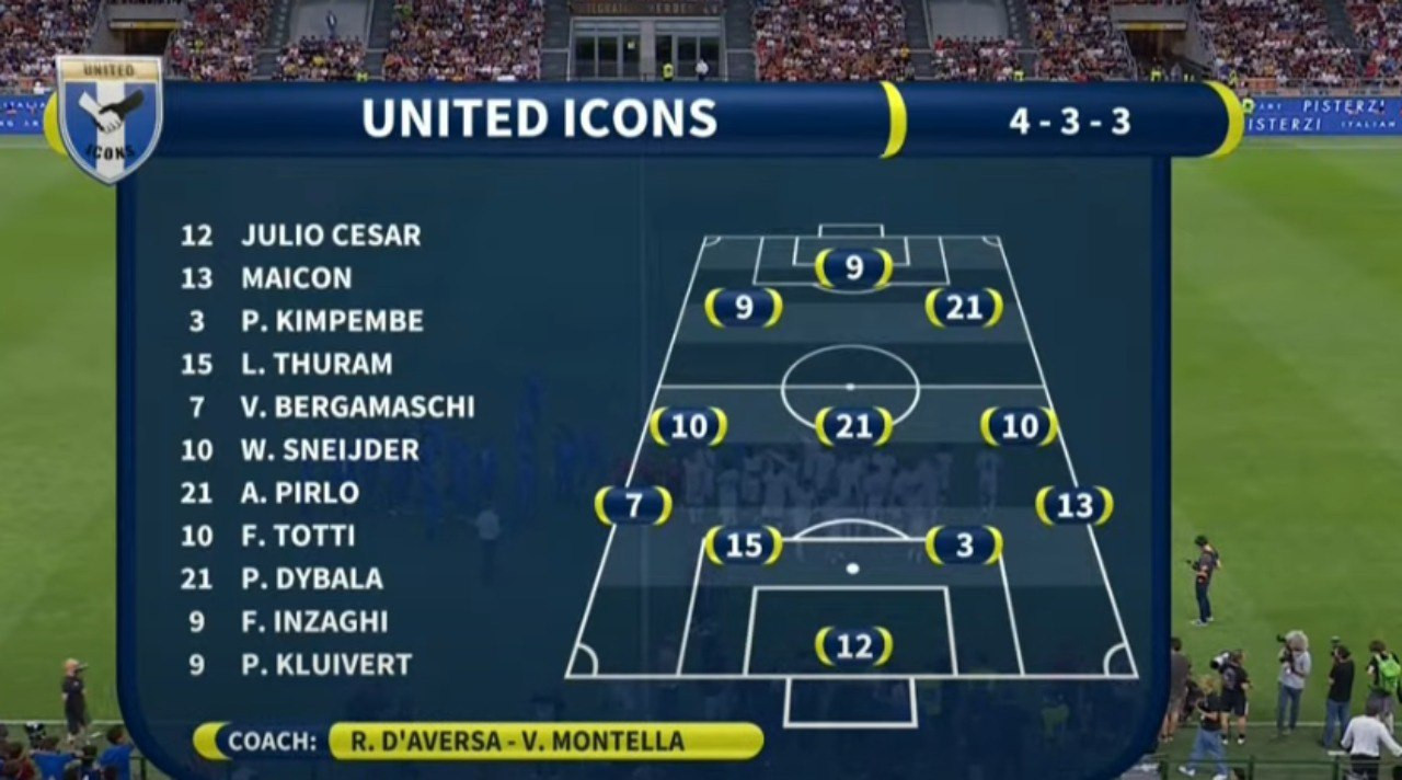 United icons
