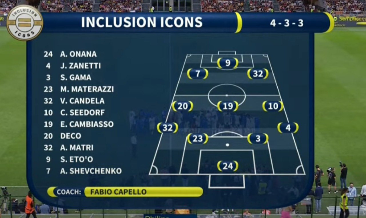 Inclusion icons