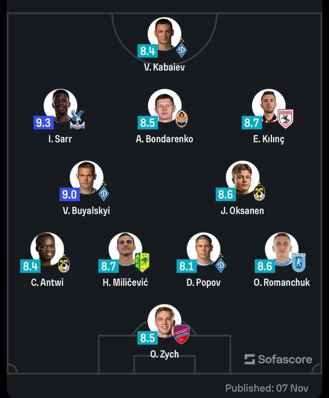 збірна туру ЛК