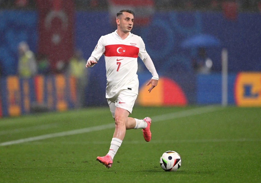 Керем Актюркоглу